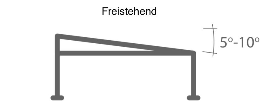 Freistehend