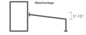 Wandmontage
